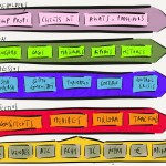 centre_excellencia_socailmedia5