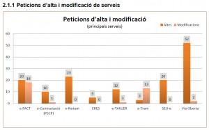 informe-suport-maig15