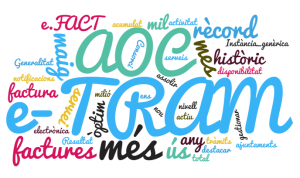 word_cloud2