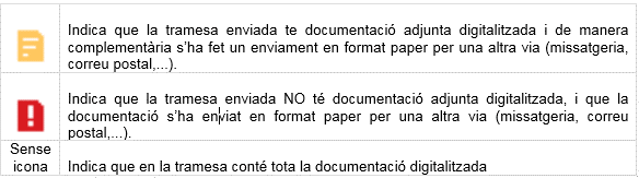 Esta imagen tiene el atributo alto vacío; su nombre es iconos.png