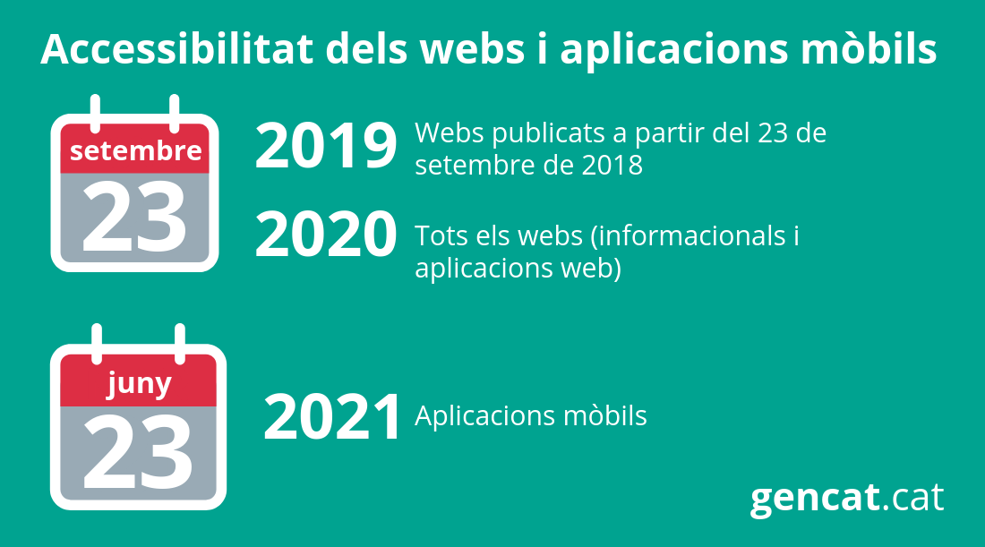 Calendari d'accessibilitat de webs i aplicacions mòbils Calendari d'accessibilitat de webs i aplicacions mòbils