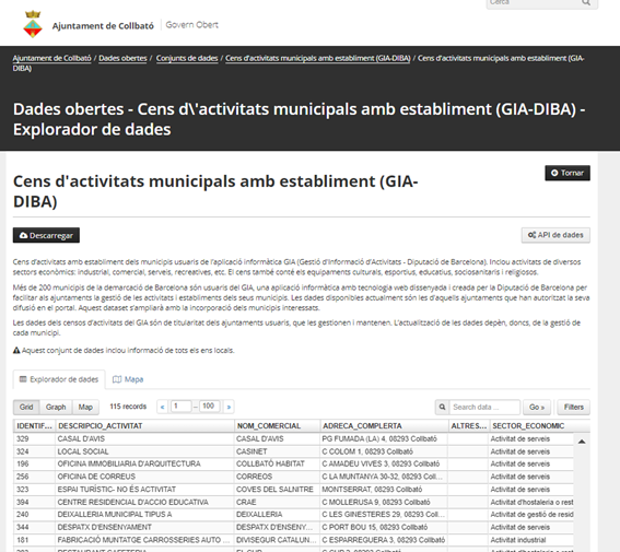 Imatge del conjunt de dades disponible al portal de dades obertes de l’Ajuntament de Collbató 