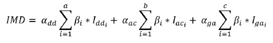 Fórmula matemàtica de l'IMD