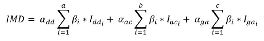 Mathematical formula of the IMD