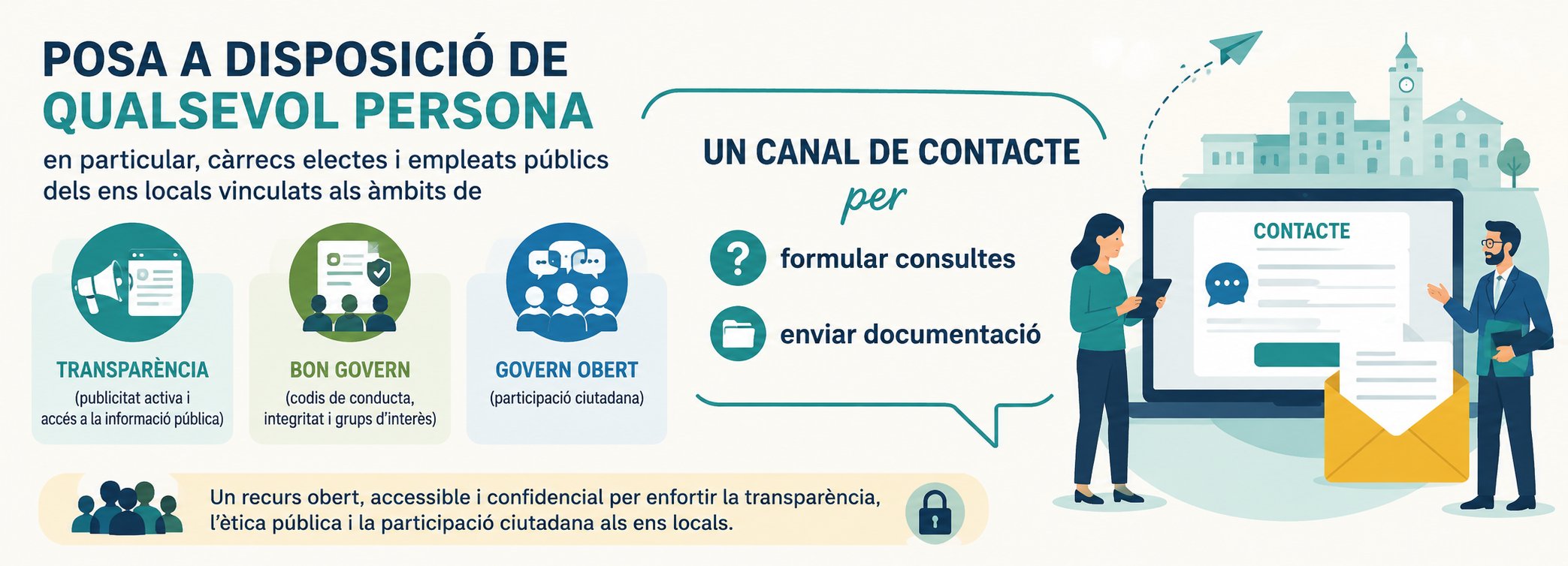 Infografia descriptiva